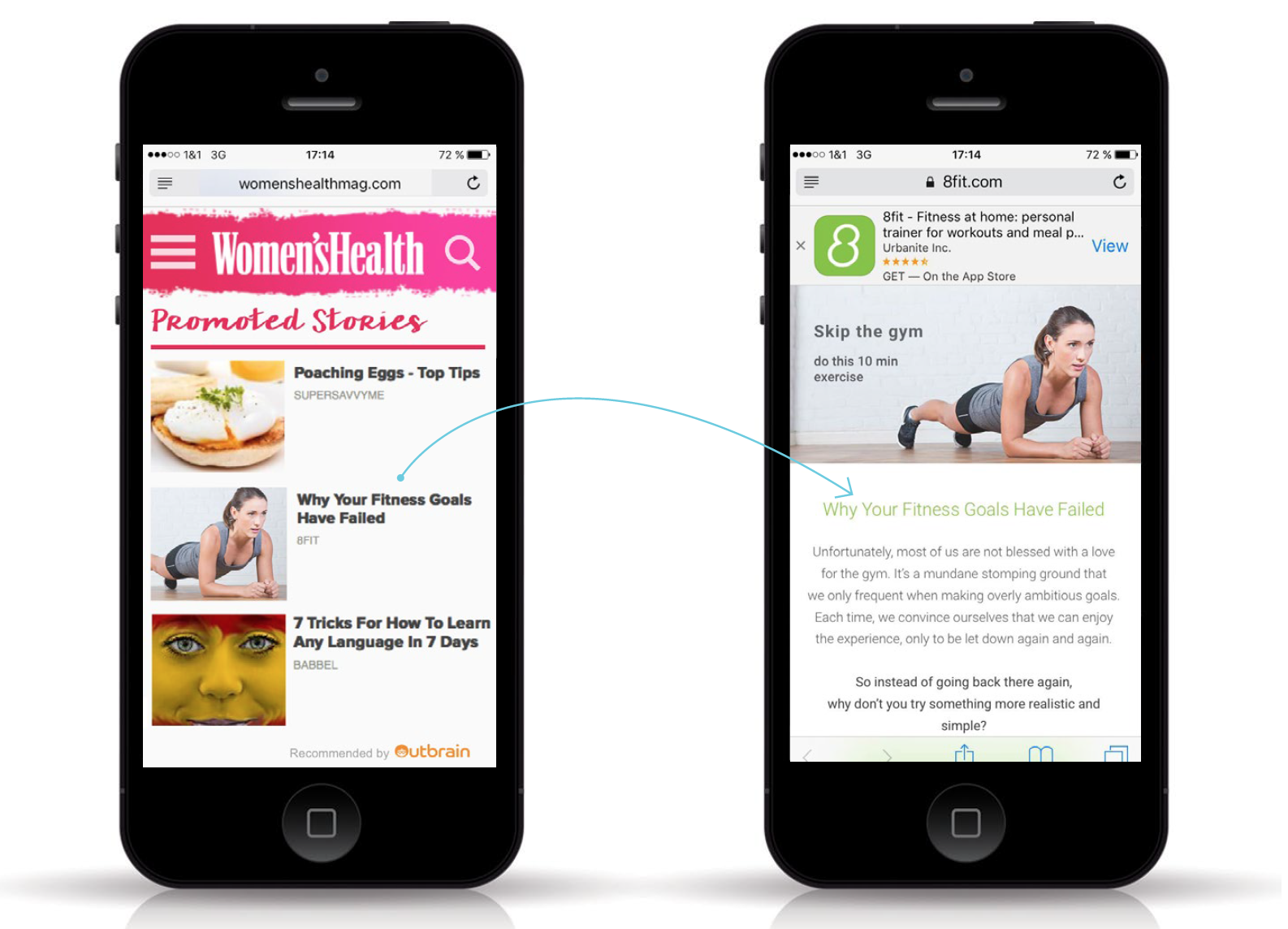 Effektive Content Strategie Effektive Content Strategie