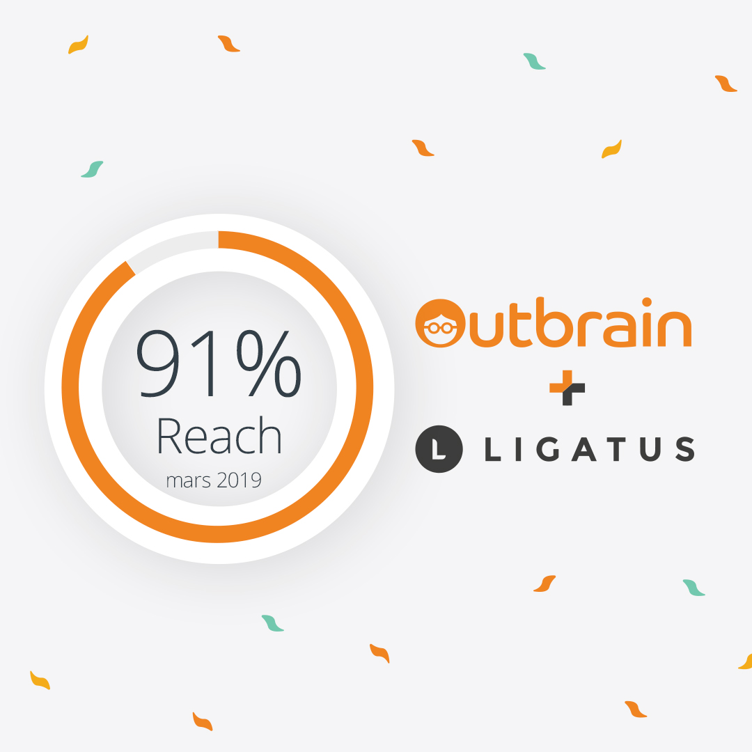 Outbrain audiences records