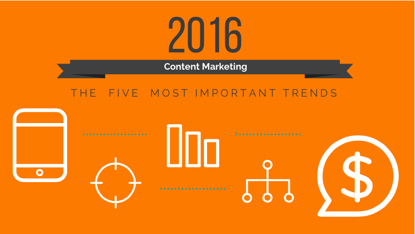 Most Important Content Marketing Trends For 2016