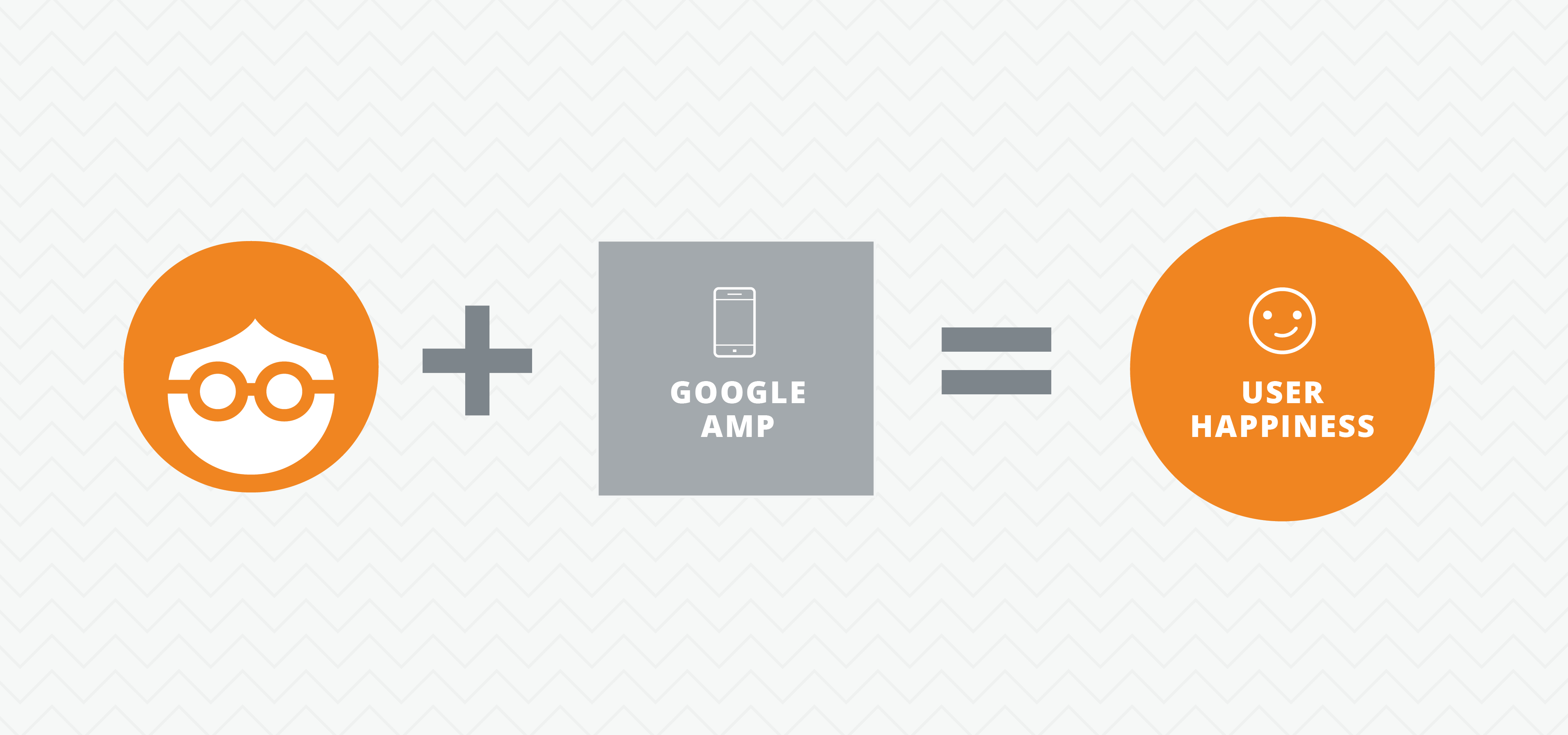Outbrain and Google AMP