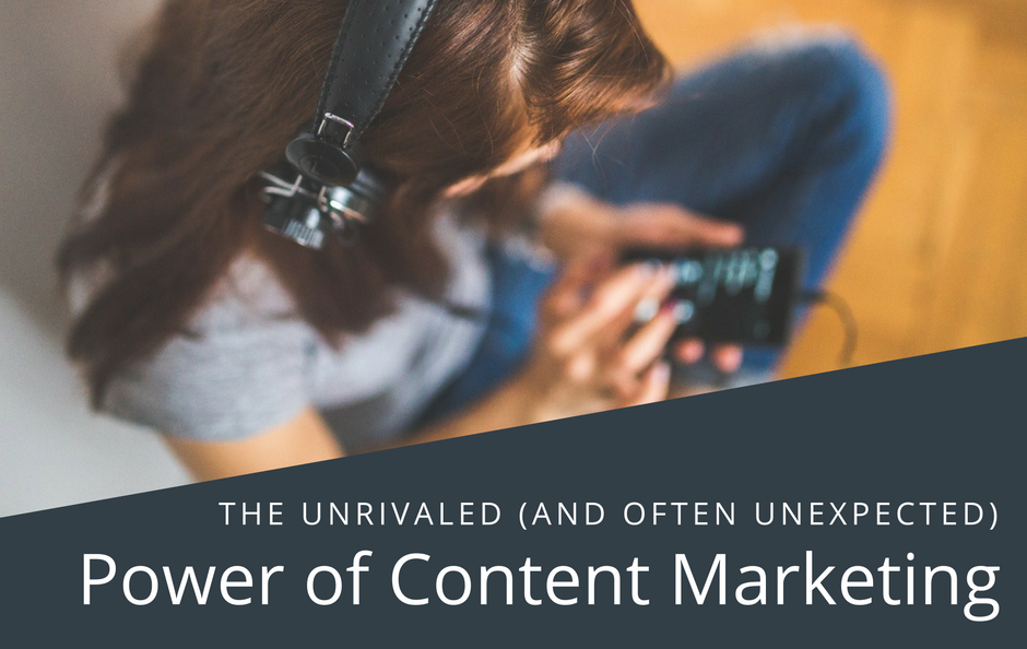 Power Of Content Marketing