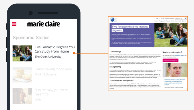 Open University solution - Outbrain Case Study